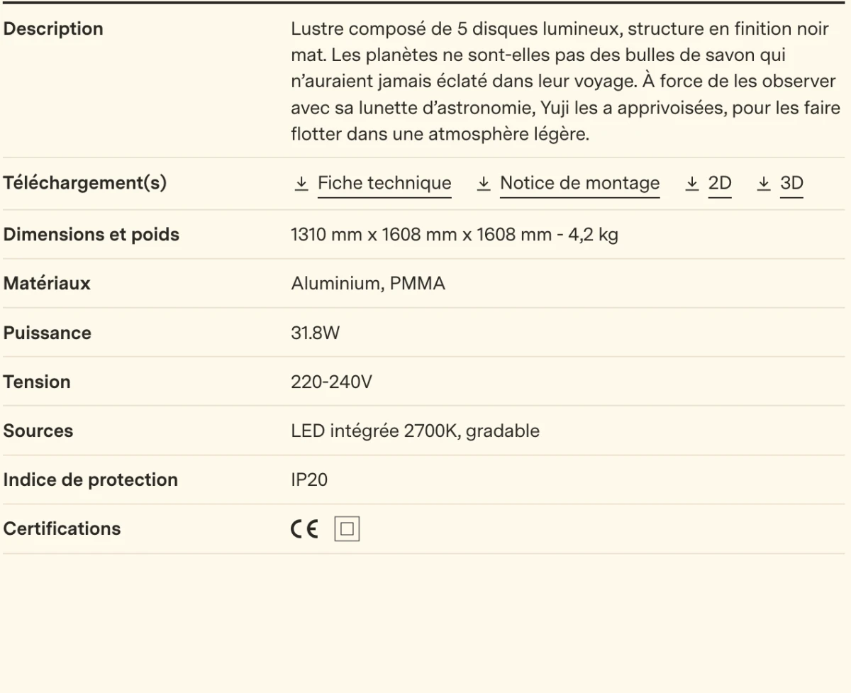 description-focus-5