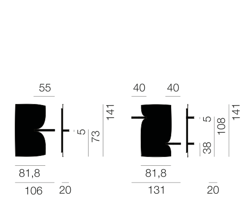 dimensions-1-4