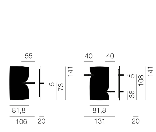 dimensions-1-4
