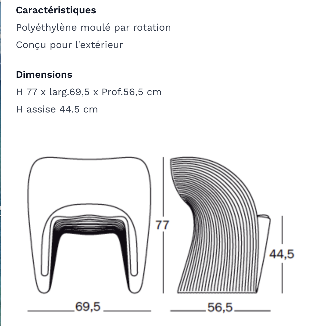 dimensions-raviolo-2