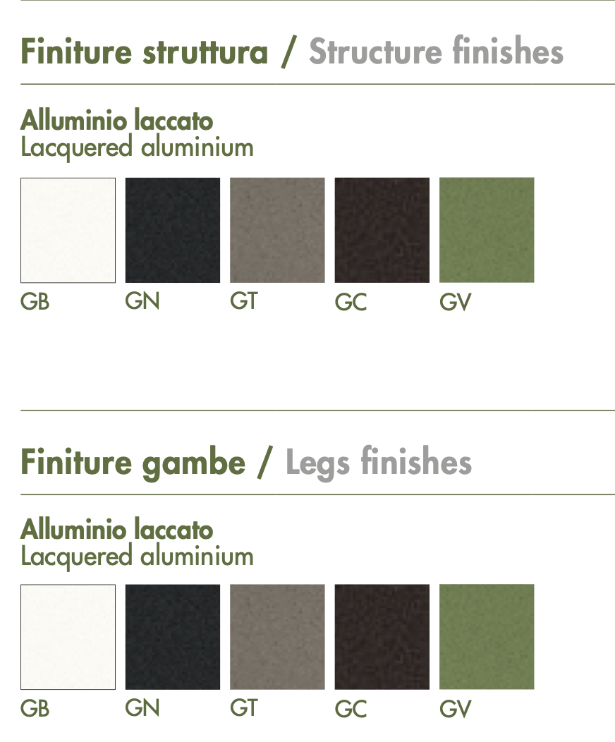 finitions-structure-et-pieds