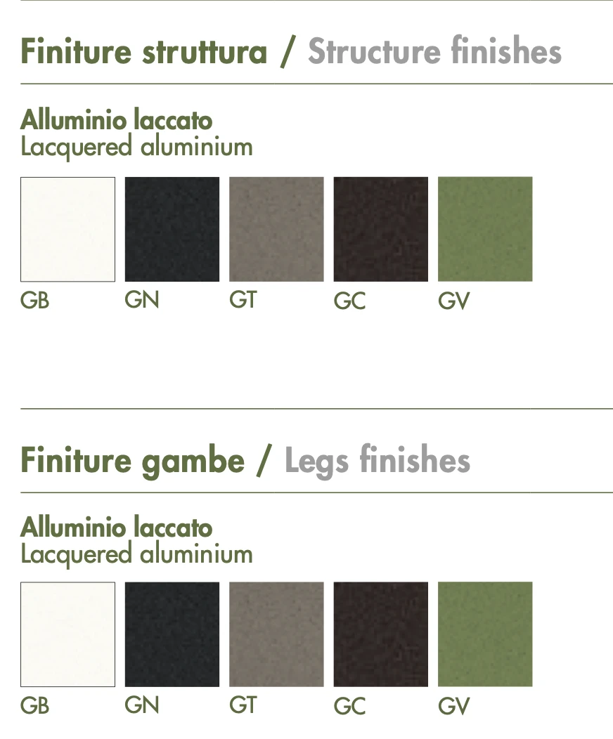 finitions-structure-et-pieds