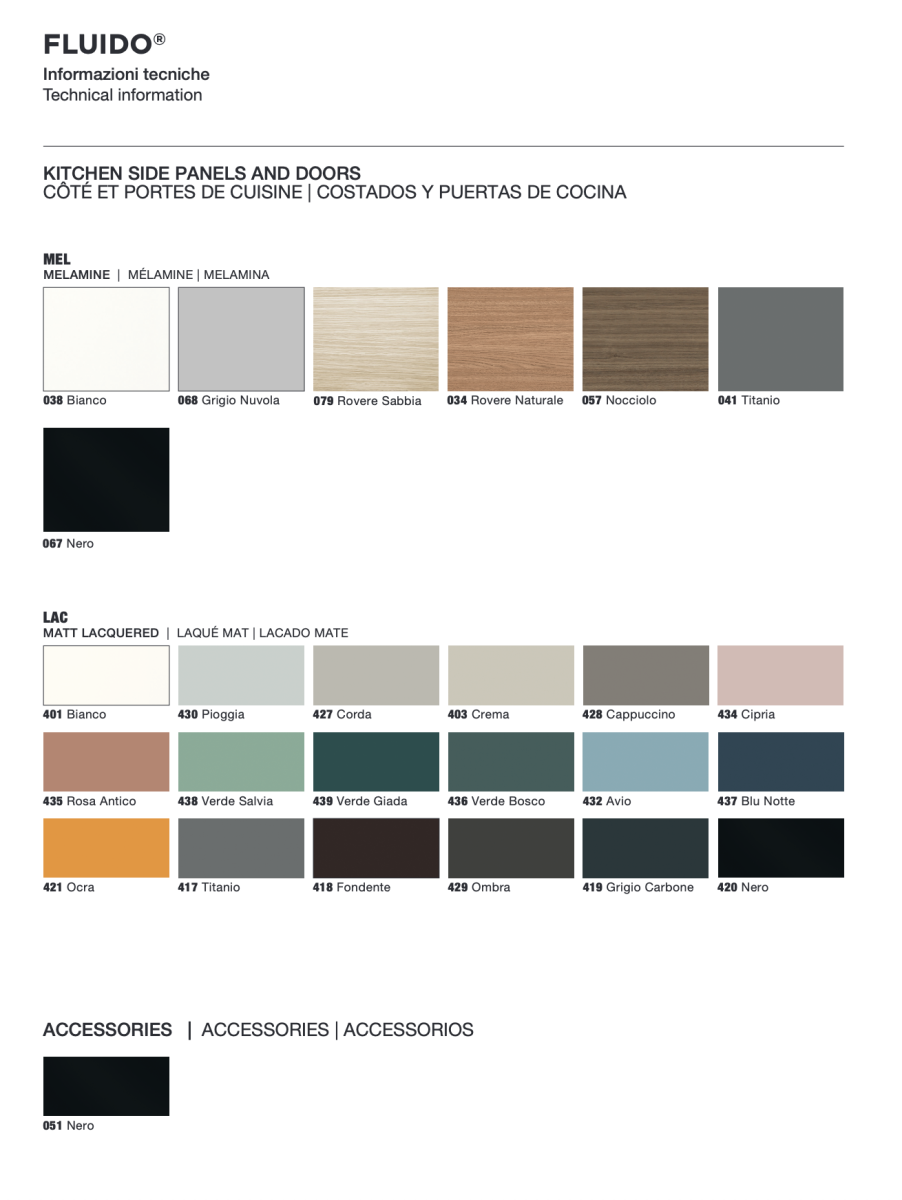 kitchen-finitions
